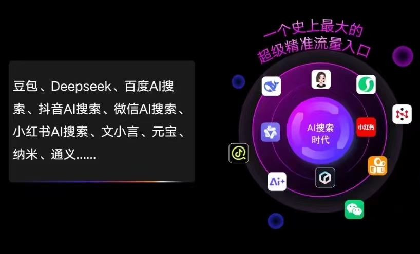 泾川县AI智能推广新玩法，抢占搜索时代免费精准客源