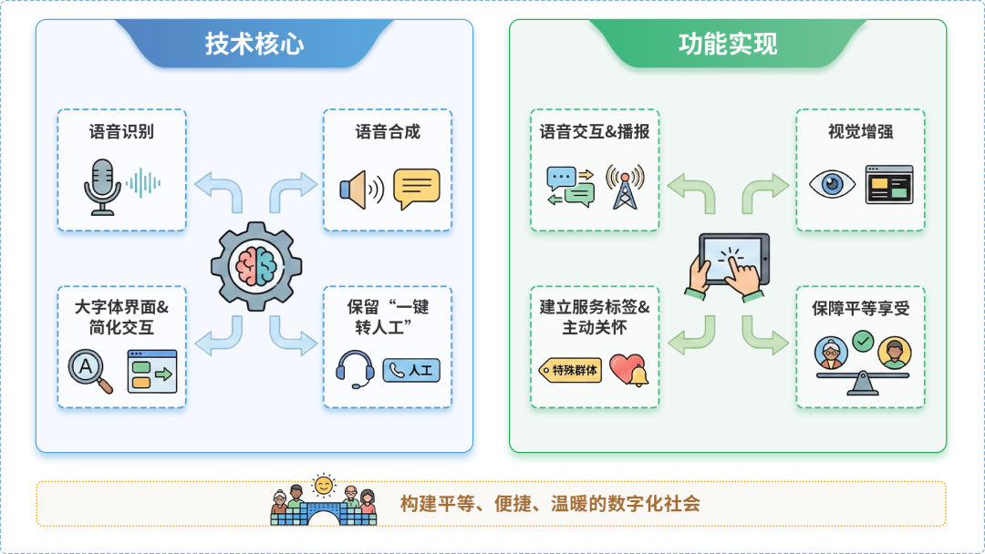 泾川县AI生态｜多AI智能体GEO优化全流程：从内容创作到发布实操指南