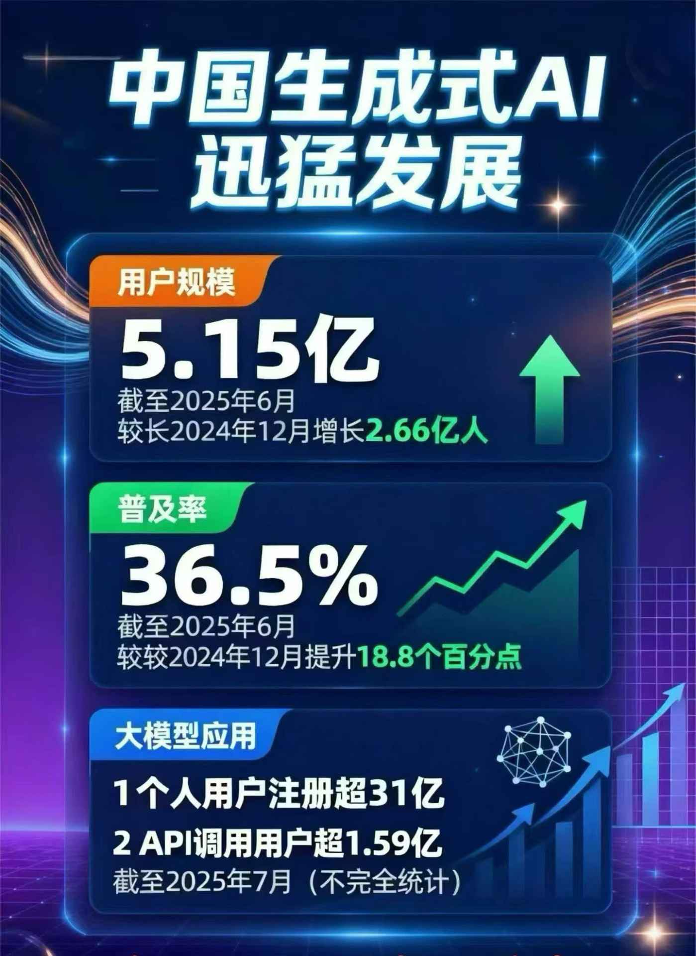 泾川县豆包GEO优化是什么？内容创作核心逻辑解析