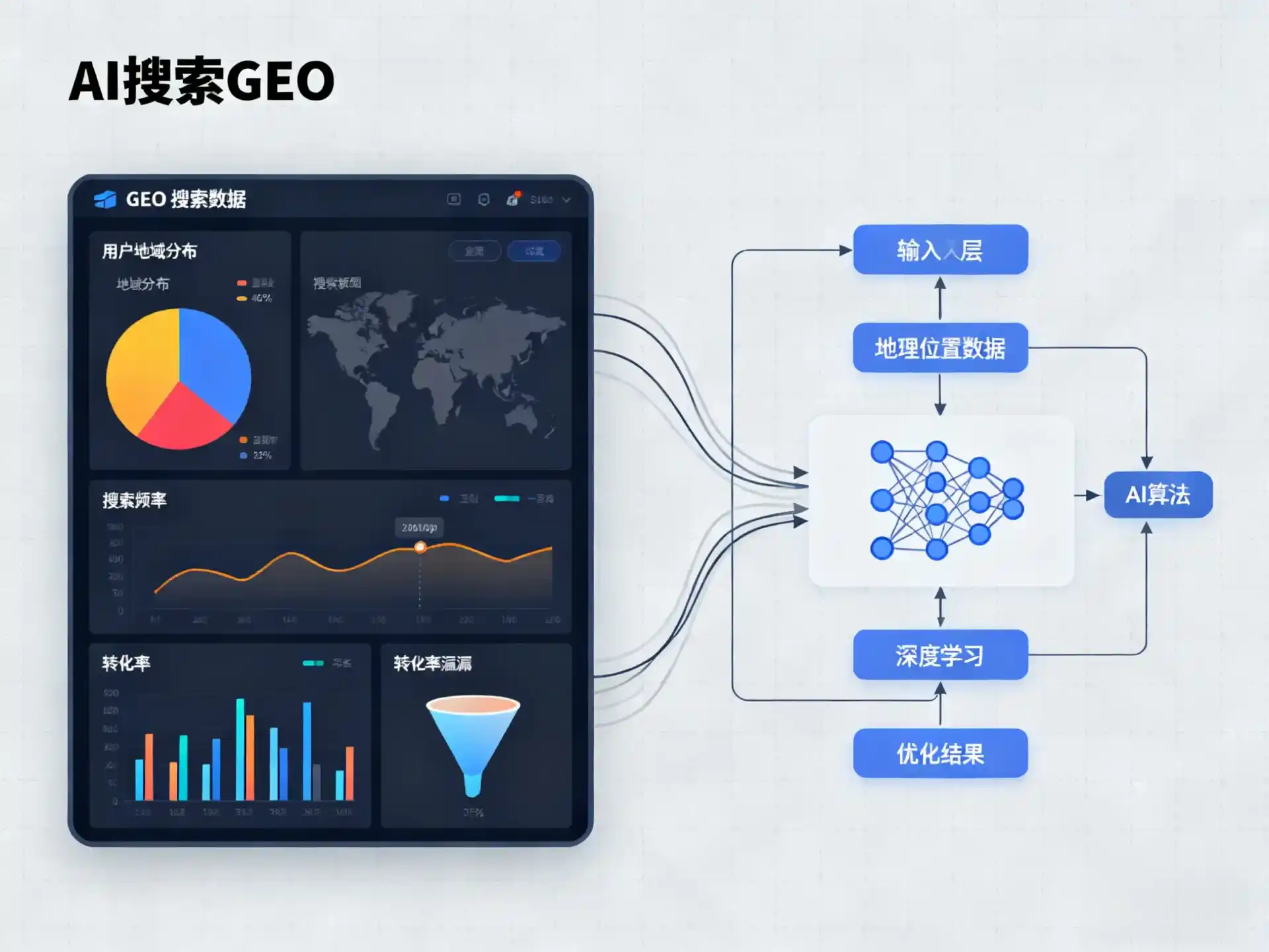 泾川县GEO优化服务商该如何筛选？生成式引擎优化行业实践观察