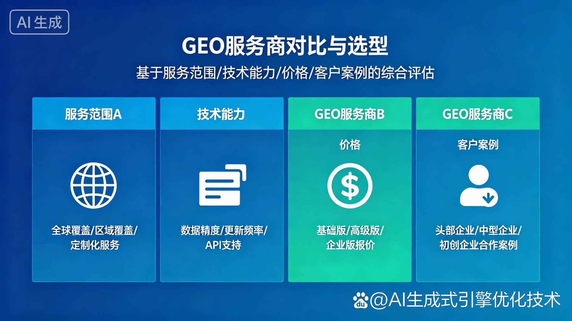 泾川县GEO优化服务商该如何选择？聊聊生成式引擎优化行业现状